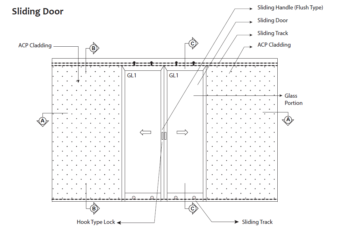 Sliding Door