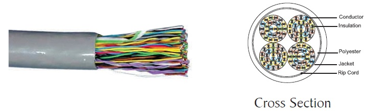 Telephone Cabling CAT 3